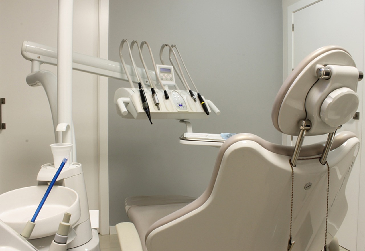 Comprehensive Ortho Treatment? - Dental Centers