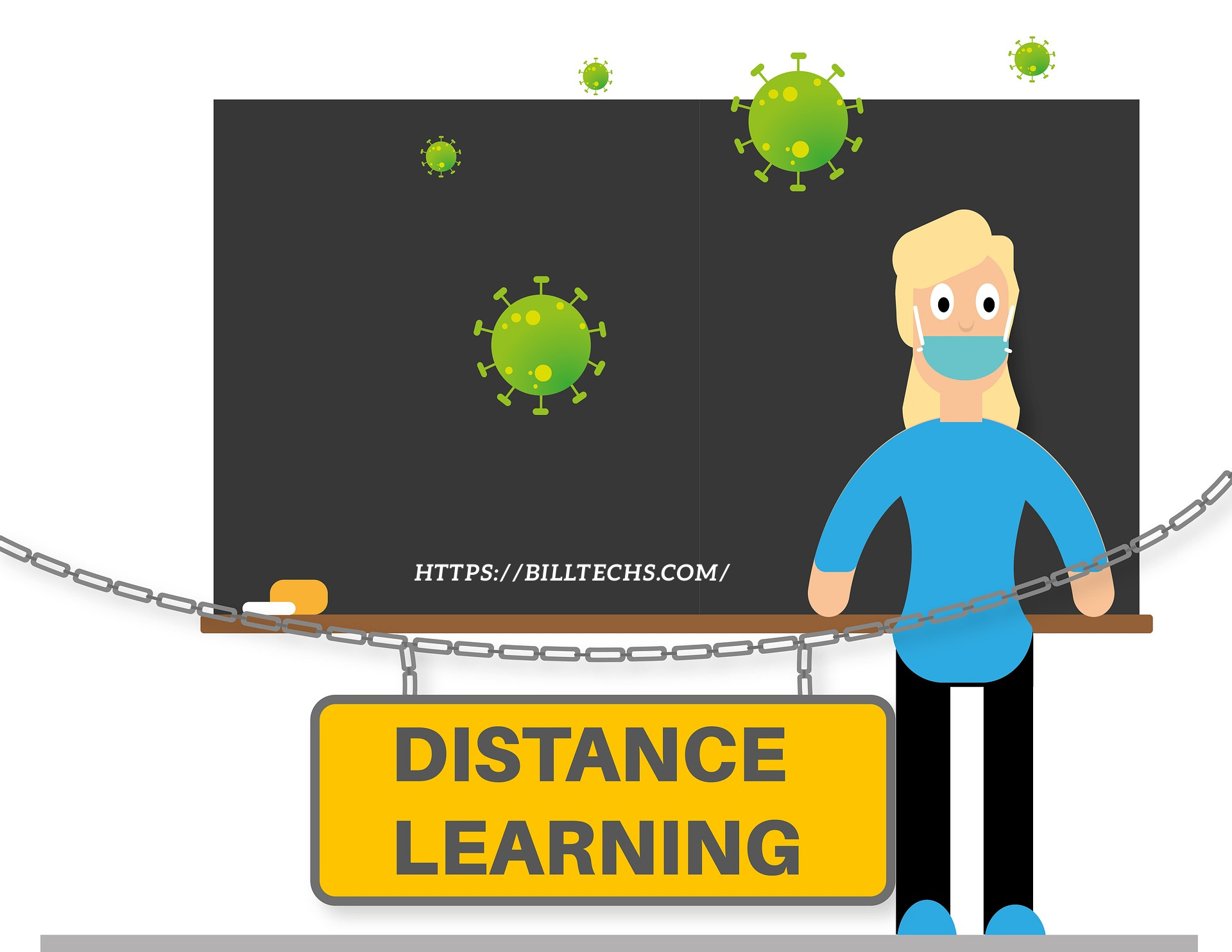 Distance learning | Education Benefits & Challenges