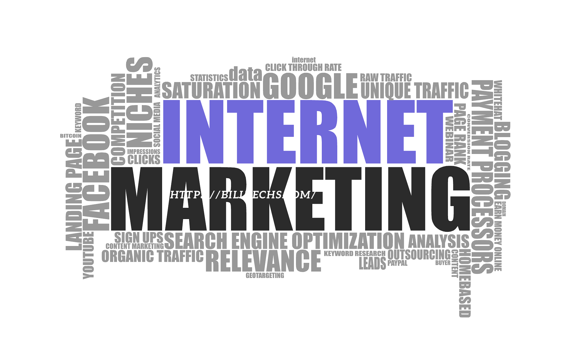 What Is Internet Marketing? Definition,Examples& More