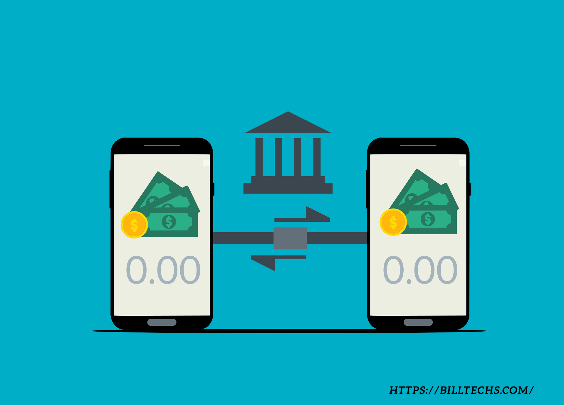 Mobile Banking – Standard Chartered